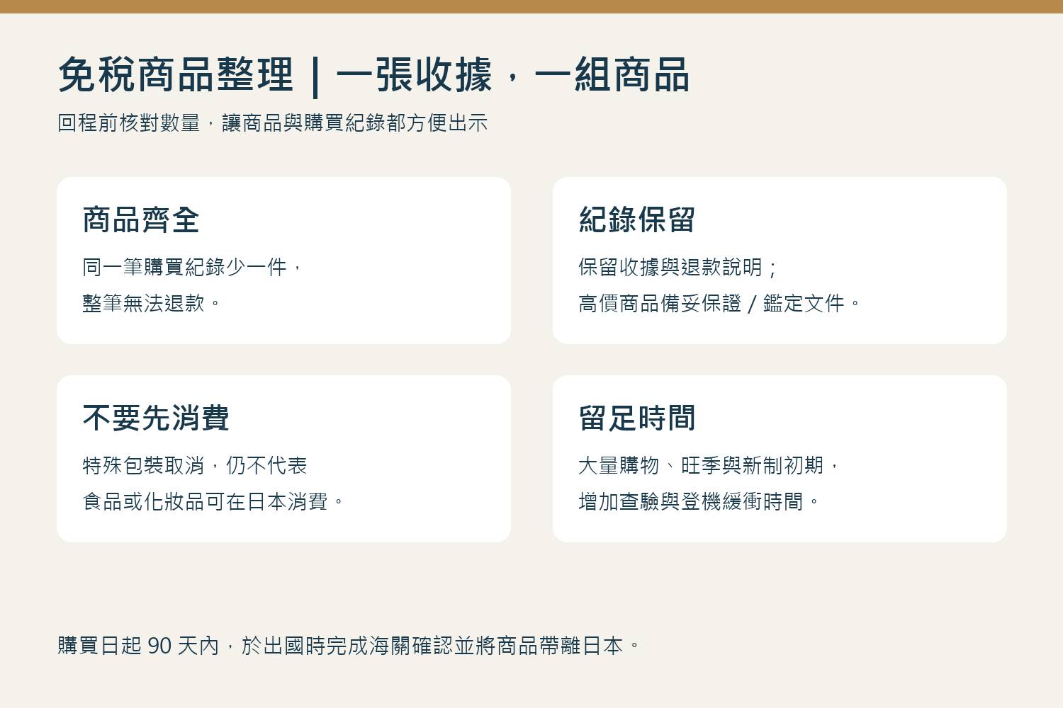 商品齊全、保留紀錄、不要先消費與留足時間的四項提醒