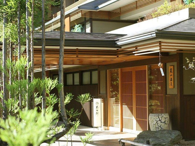 京都地圖
